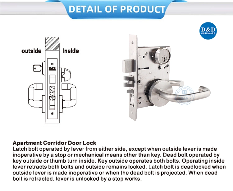 ANSI Grade1 Modern Safe UL Listed Stainless Steel Fire Rated Hardware Mortice Type Lockset Apartment Hotel Entrance Front Commercial Door Mortise Lock