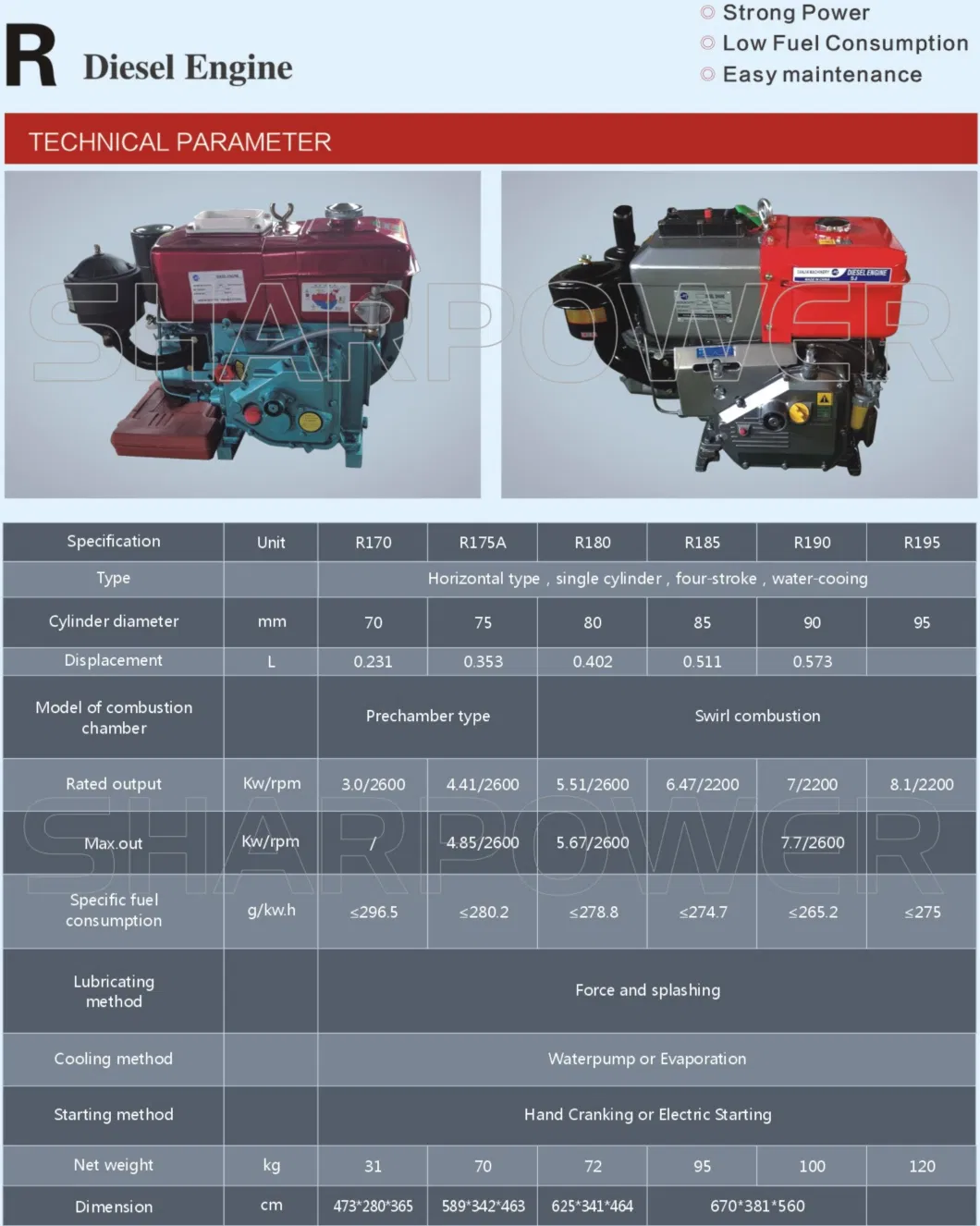 Changfa Type Zs1115 22HP 24HP 4 Stroke Marine Horizontal Single Cylinder Stationary Diesel Engine